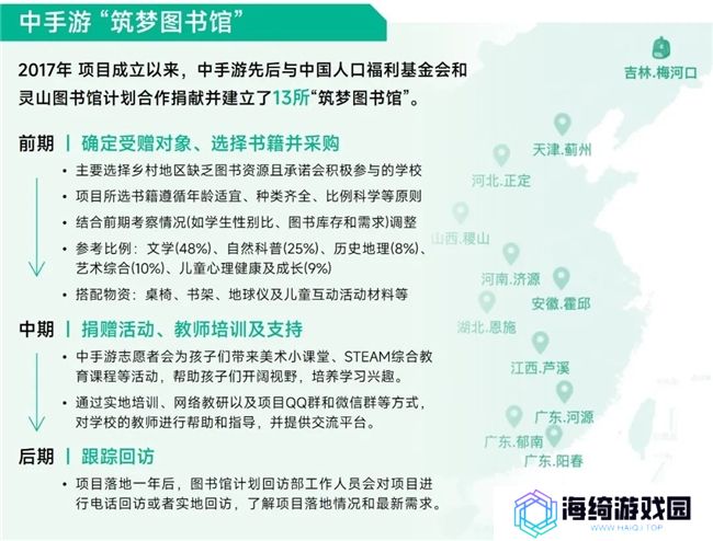 未保报告：每周游戏时长3小时以上的未成年人占比较2021年下降37.2%