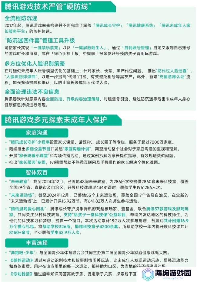 未保报告：每周游戏时长3小时以上的未成年人占比较2021年下降37.2%