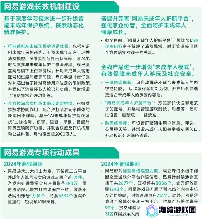 未保报告：每周游戏时长3小时以上的未成年人占比较2021年下降37.2%