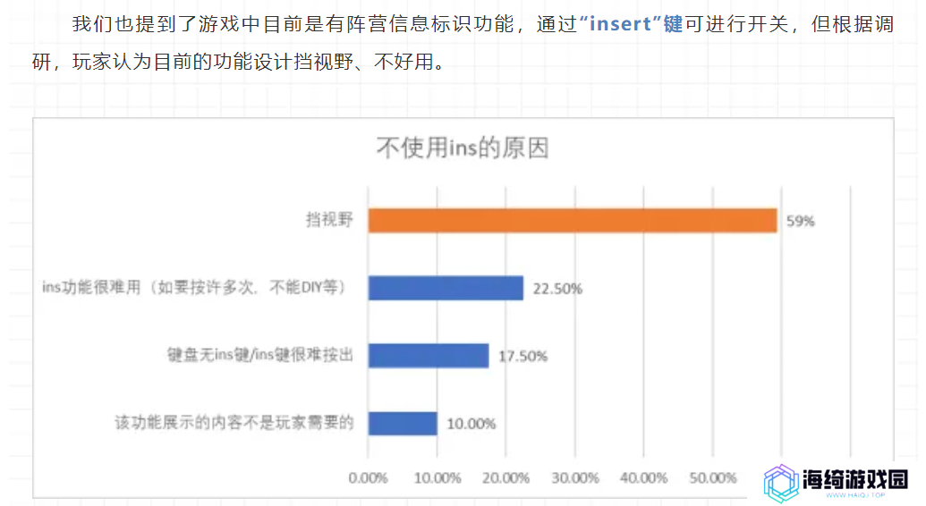 一场“不留情面”的交流会，让我扒出了腾讯游戏的长青密码