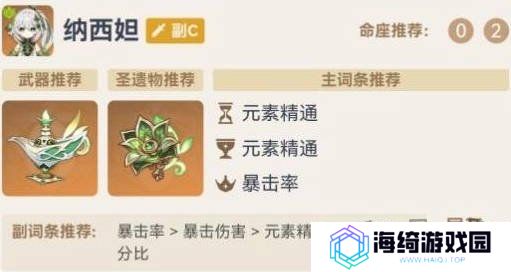 原神草神二命还值得抽吗 2024年还要抽草神的2命吗