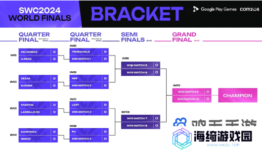 《魔灵召唤》SWC2024世界总决赛今日正式打响