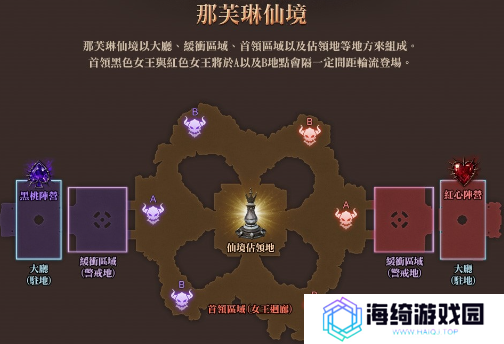 《天堂2M》大师计划改版，新增排程系统，双斧职业更新开放转换