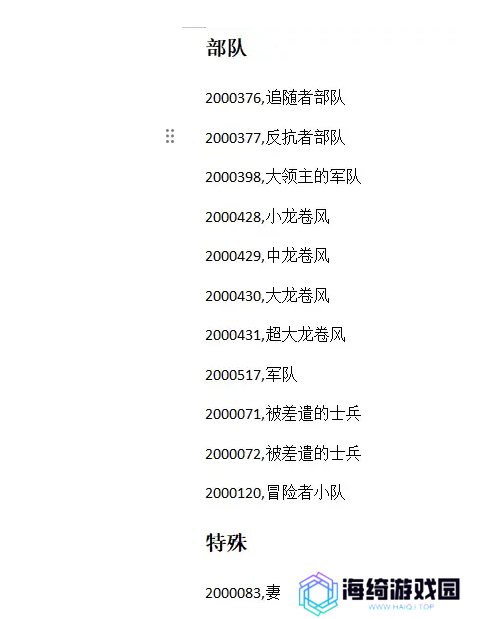 苏丹的游戏攻略大全 苏丹的游戏结局、代码全攻略汇总