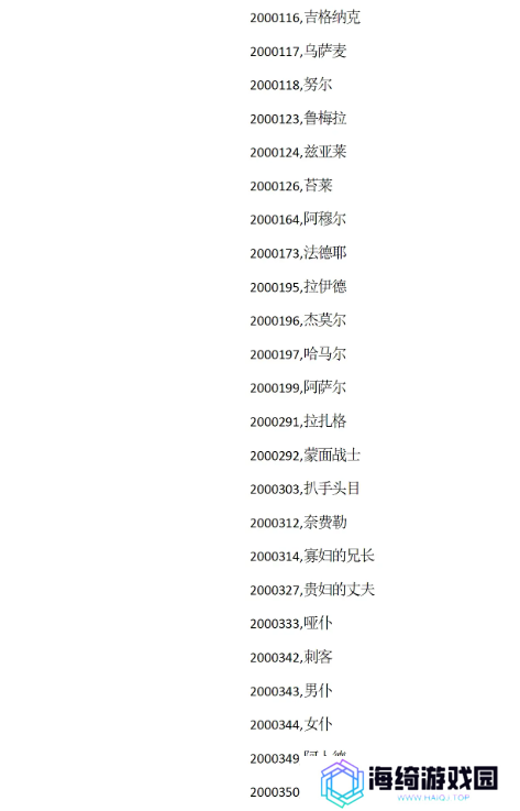 苏丹的游戏攻略大全 苏丹的游戏结局、代码全攻略汇总